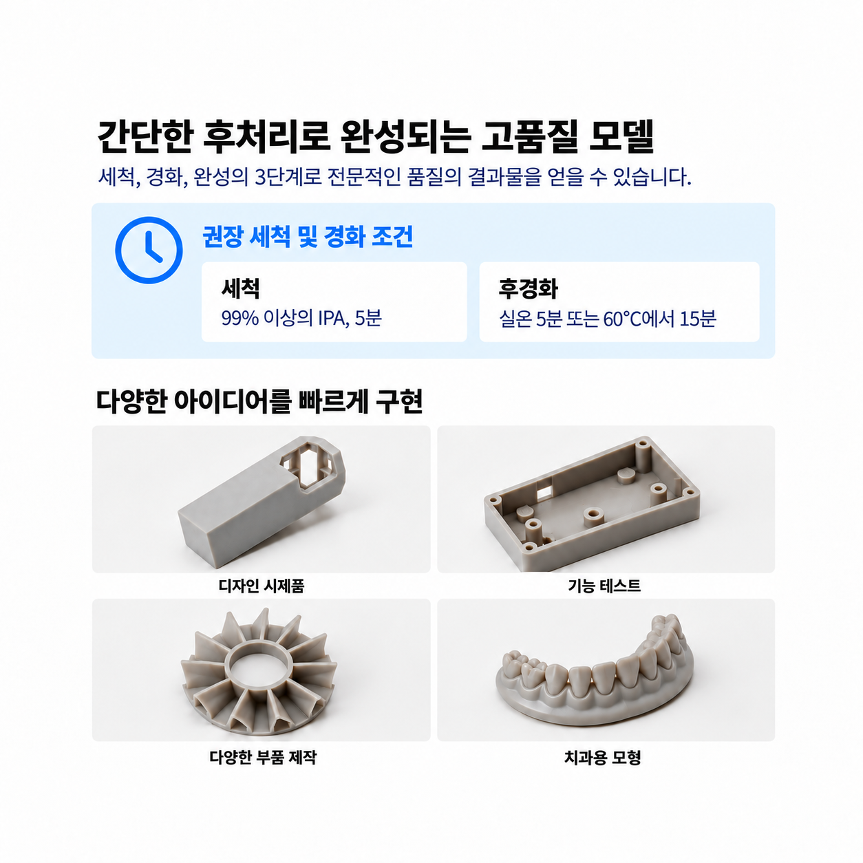 Fast Model Resin (Form 4) 1L