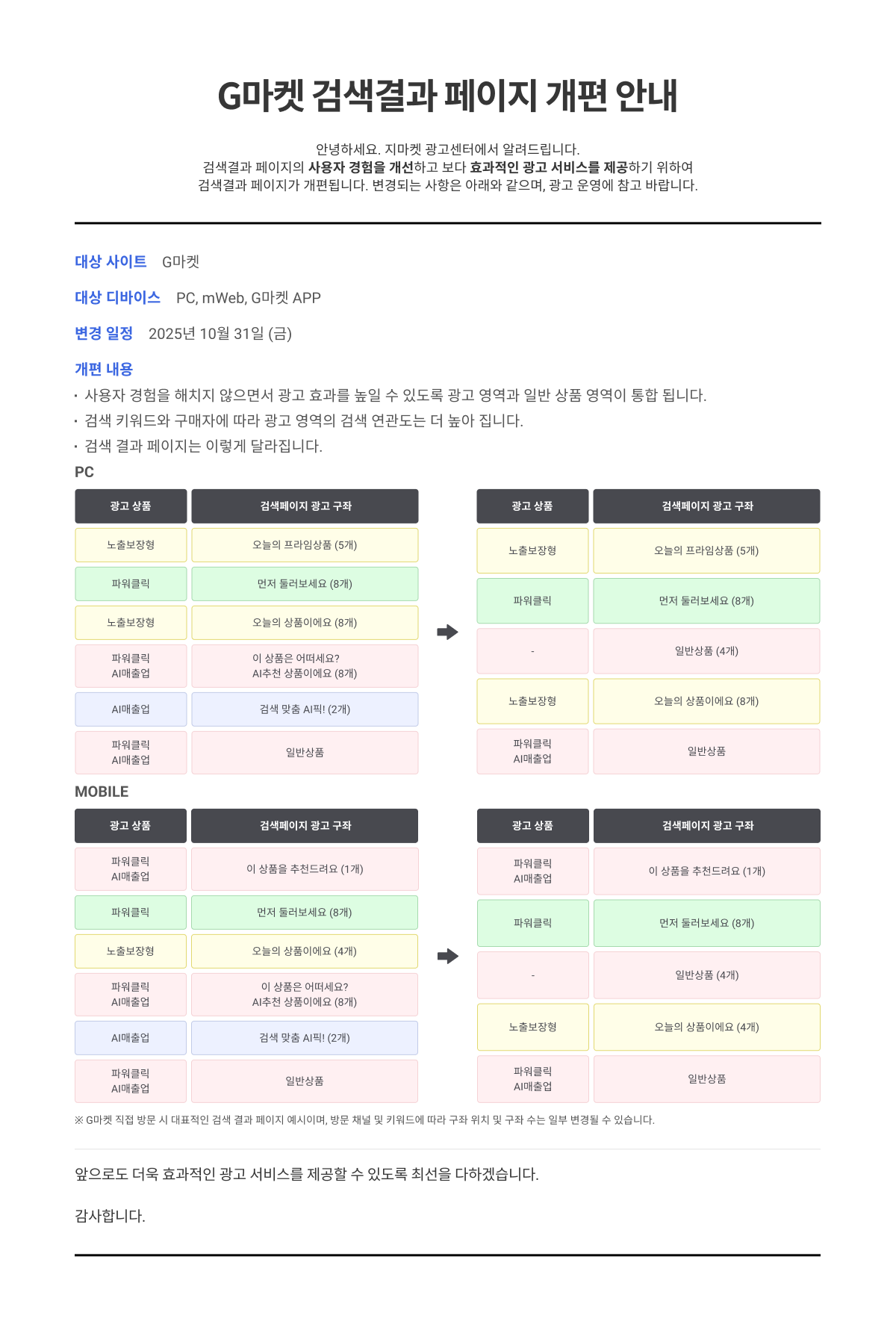 광고] G마켓 검색결과 페이지 개편 안내 : 공지사항