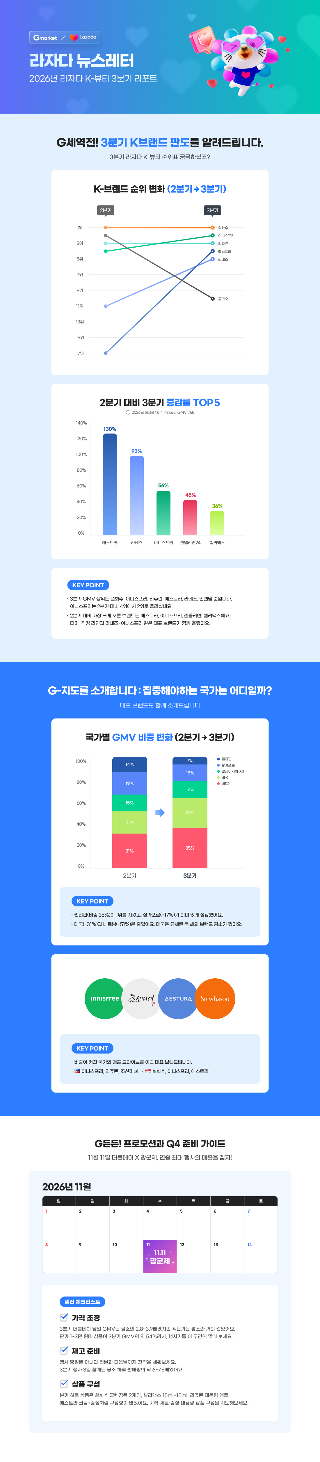 상단 안내 이미지