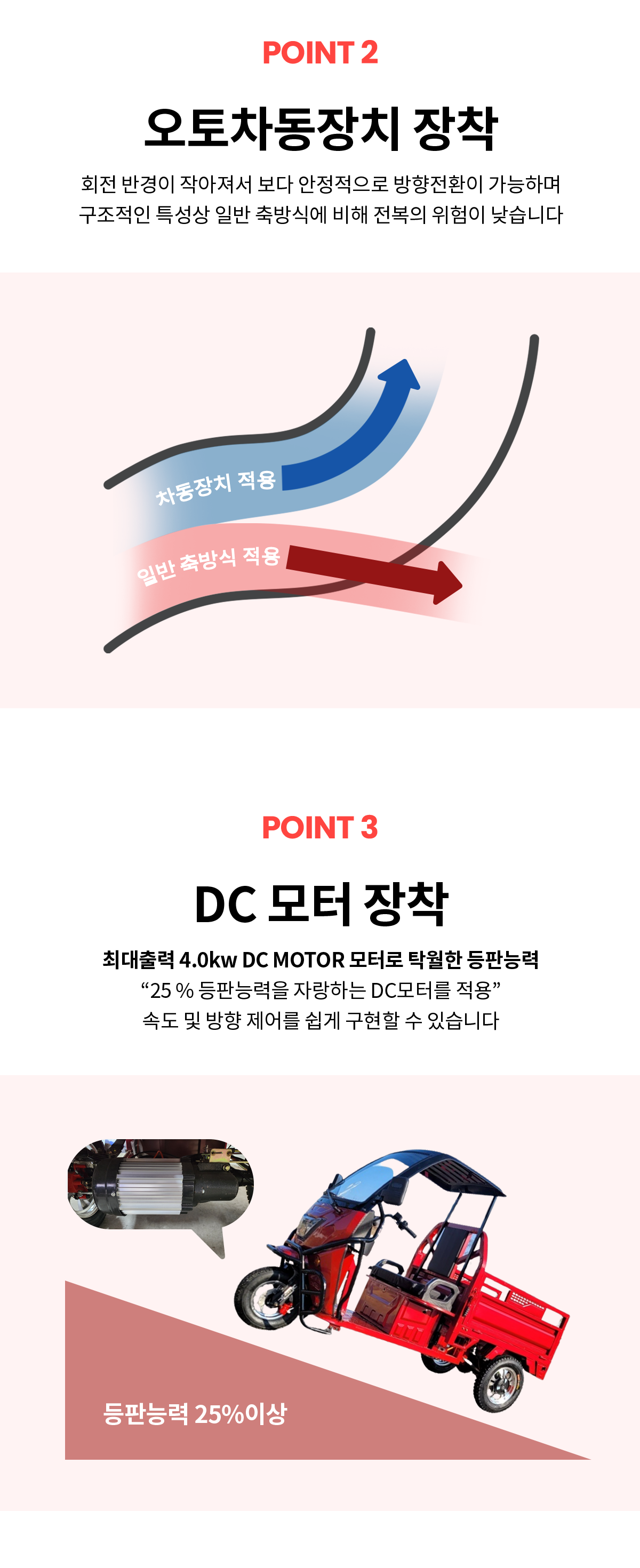 파파