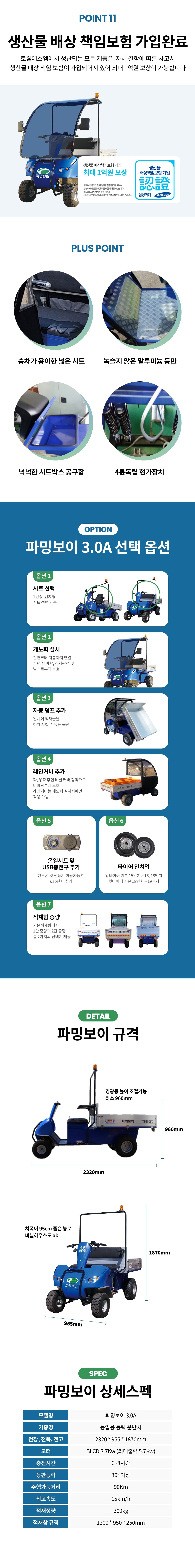 파밍보이 3.0A (SM3-SD)