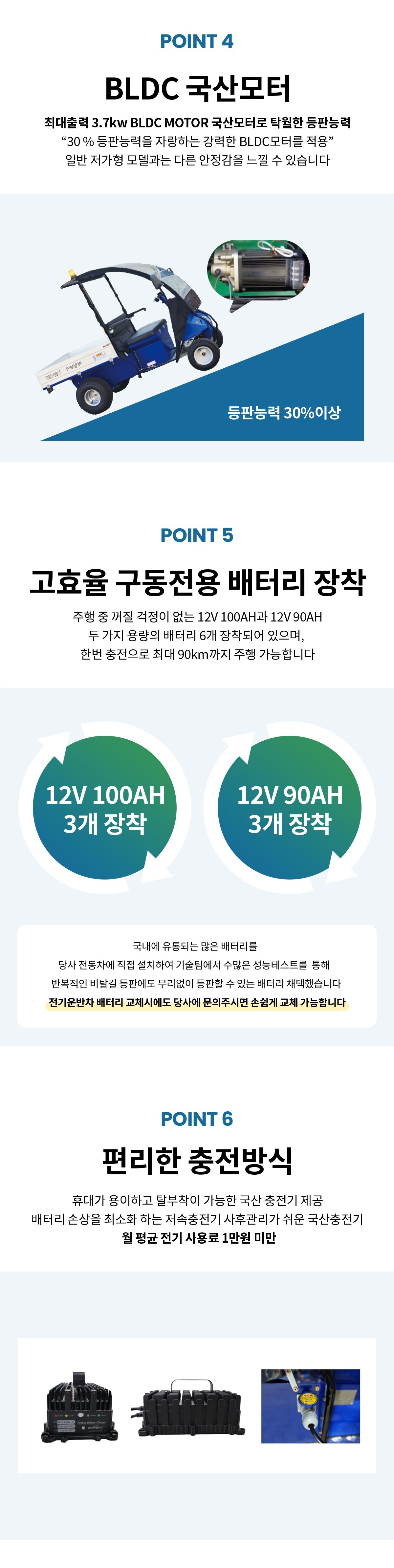 파밍보이 3.0A (SM3-SD)