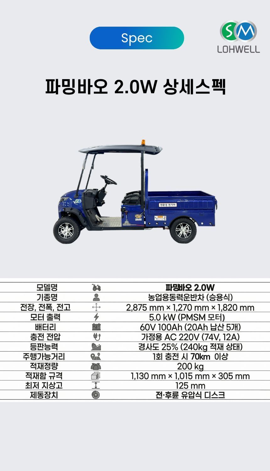 파밍바오 2.0W