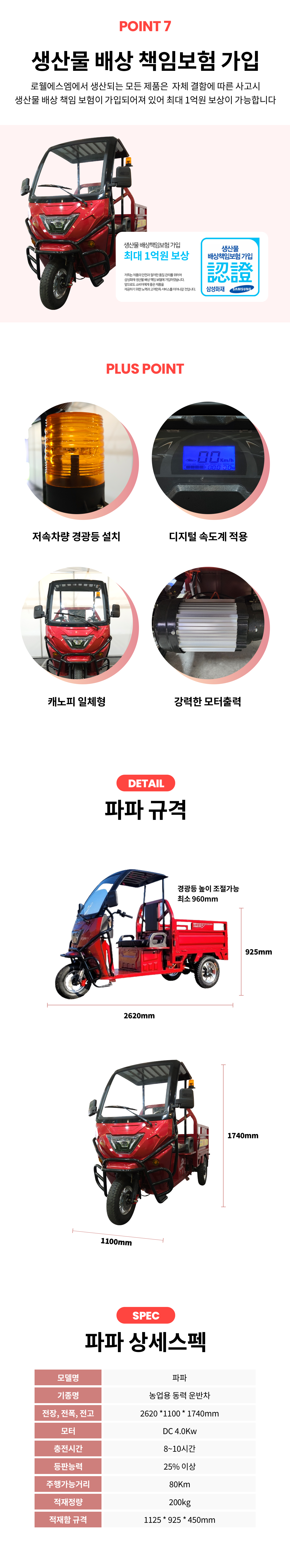 파파