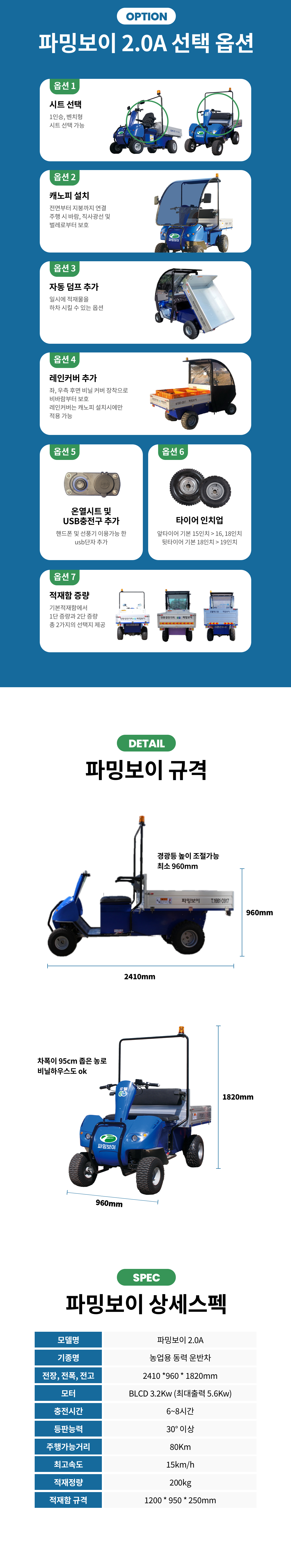 파밍보이 2.0A