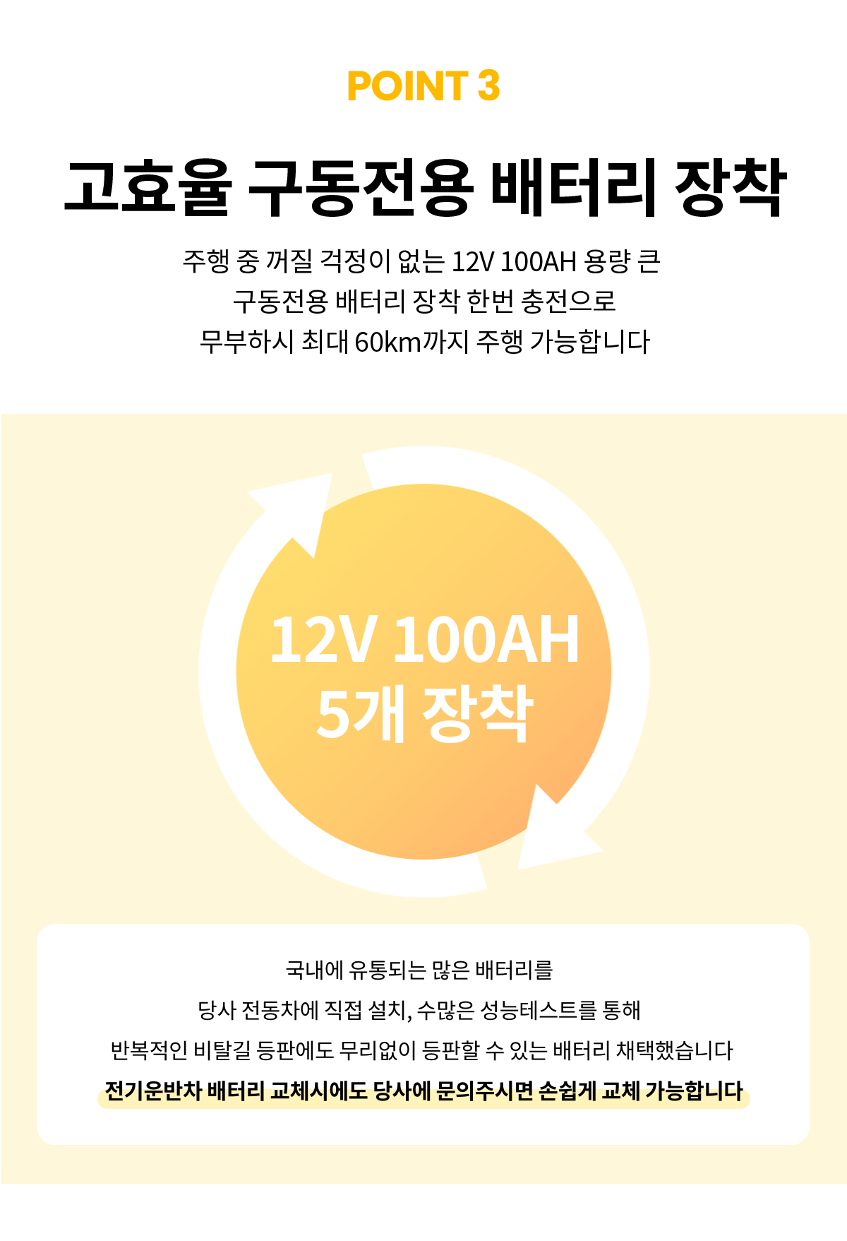 파파4