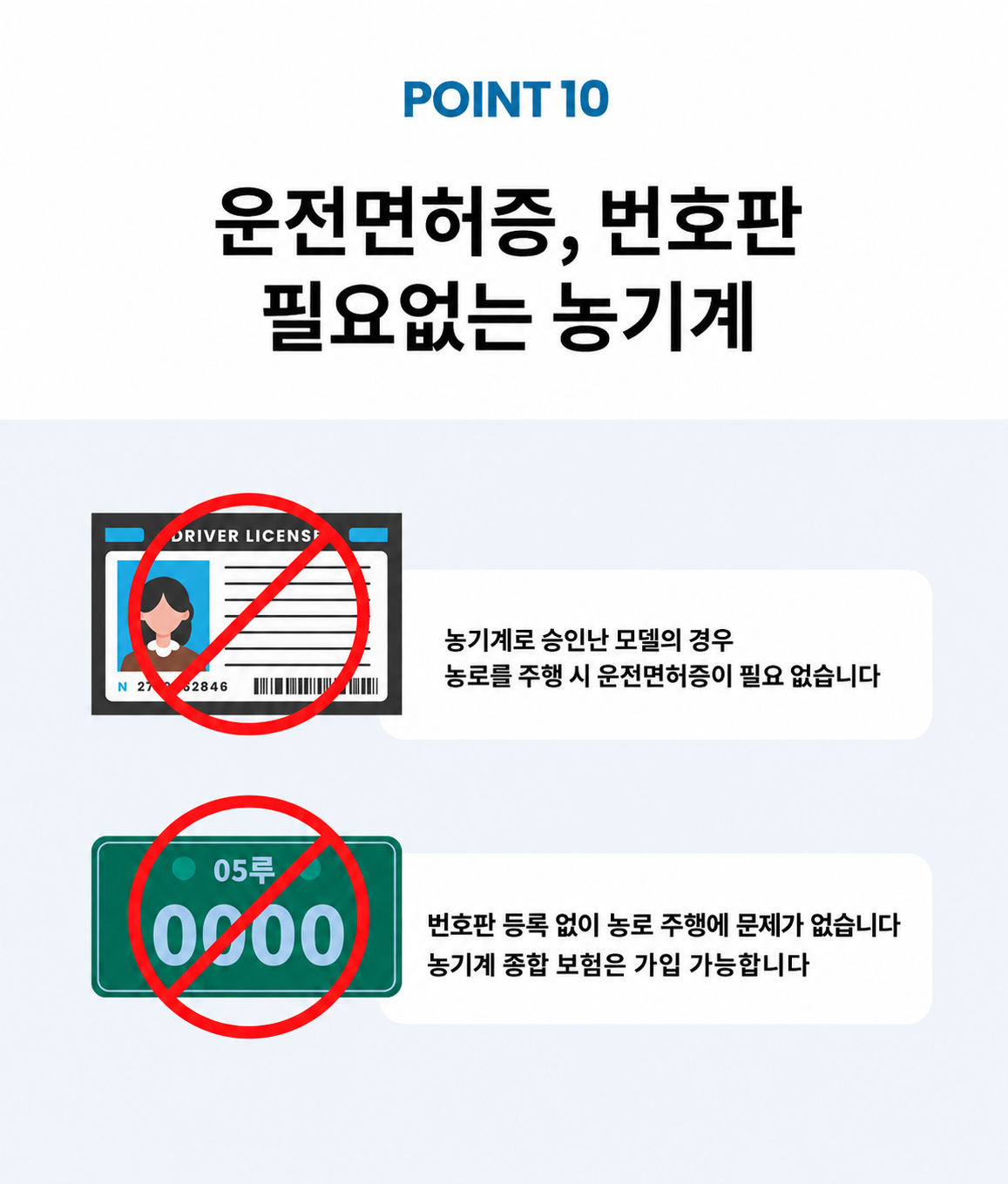 파밍보이 3.0A (SM3-SD)