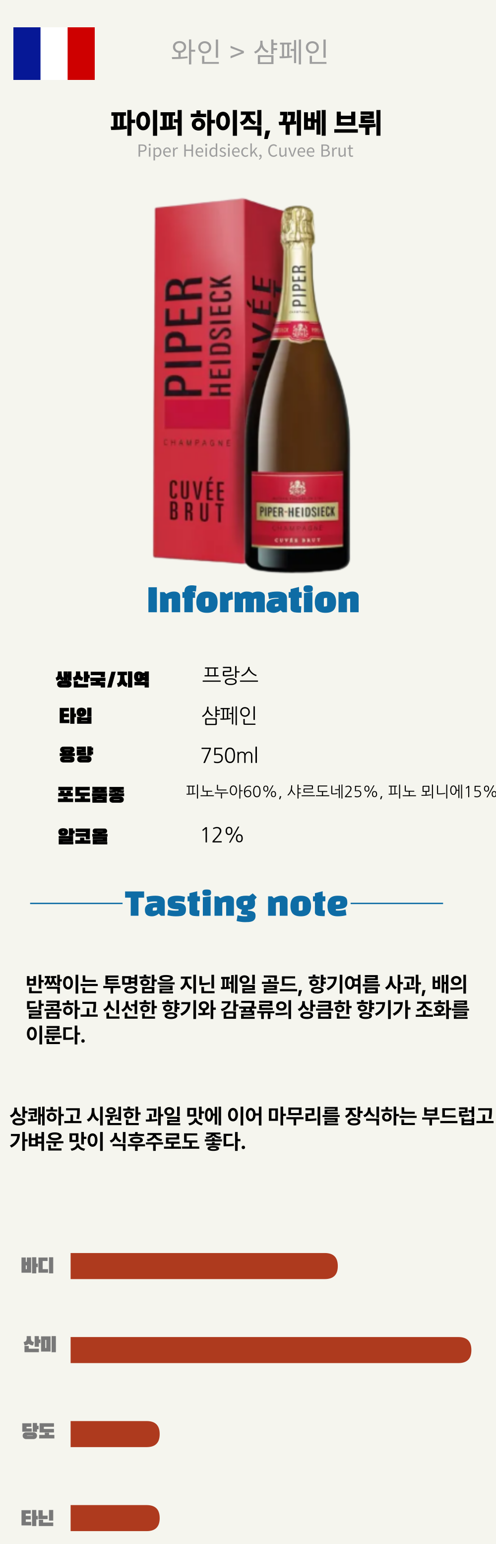 파이퍼 하이직 뀌베 브뤼(프랑스/드라이/샴폐인)
