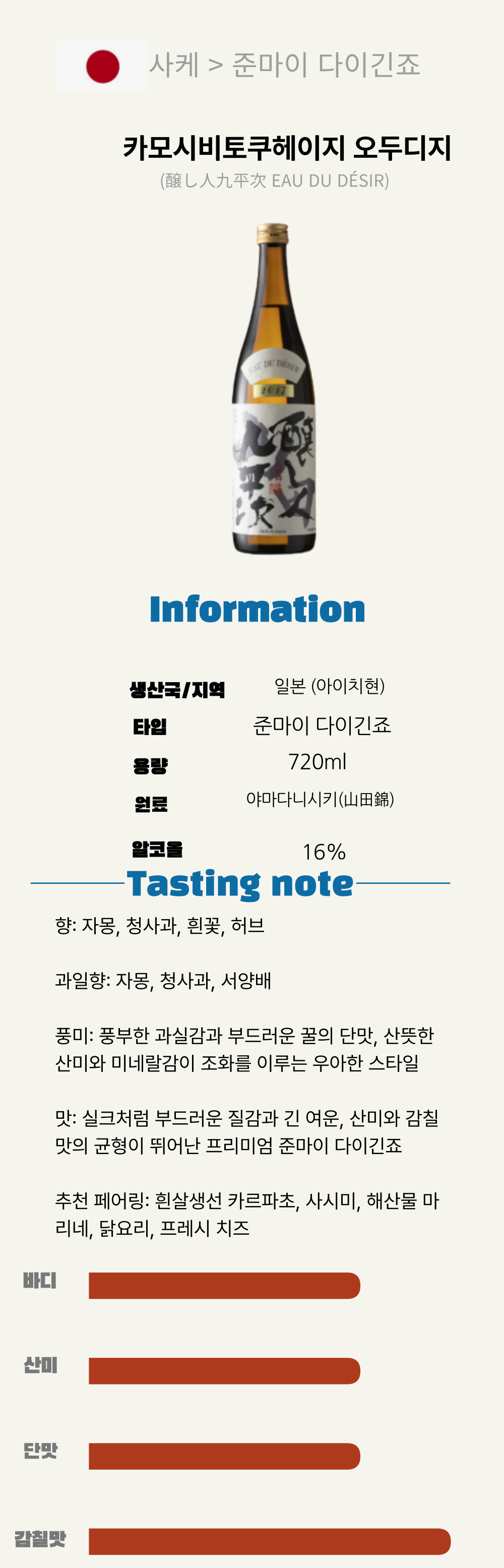 카모시비토쿠헤이지 오두디지*12(醸し人九平次 EAU DU DÉSIR)(일본/준마이다이긴죠/720ML/병)