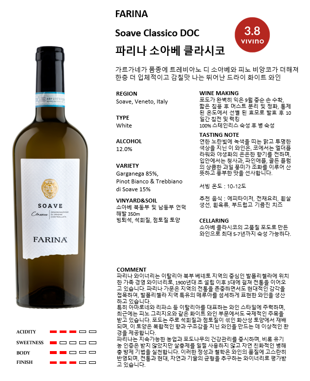파리나 소아베 클라시코*6 (이탈리아/드라이/화이트)