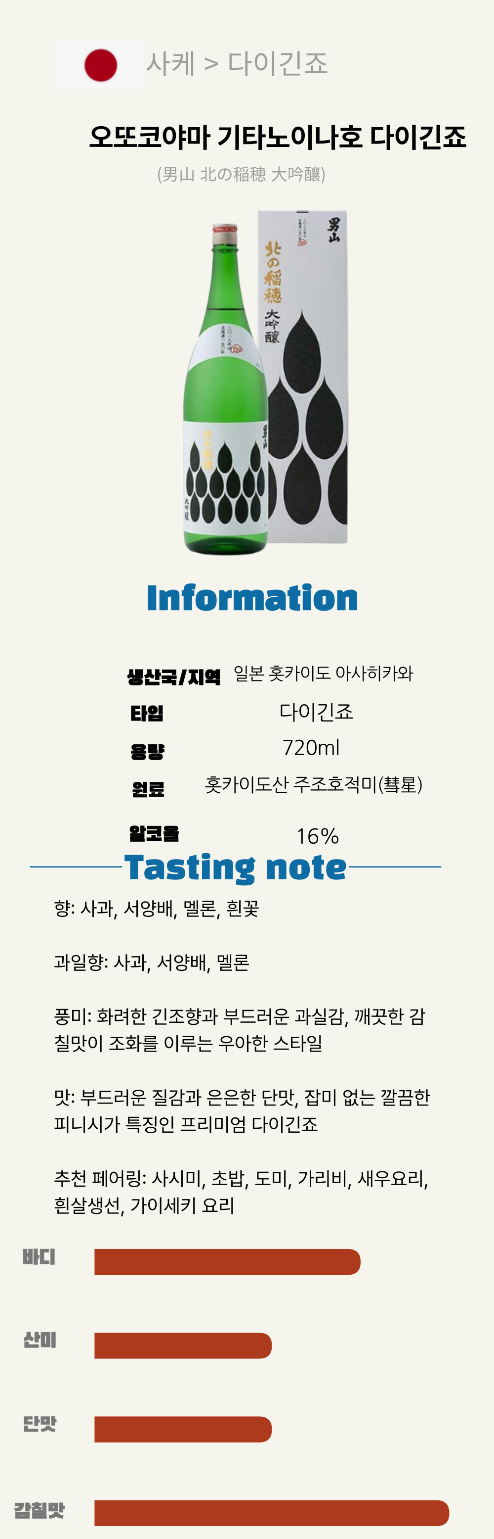 *6(일본/준마이다이긴죠/720ML/병)