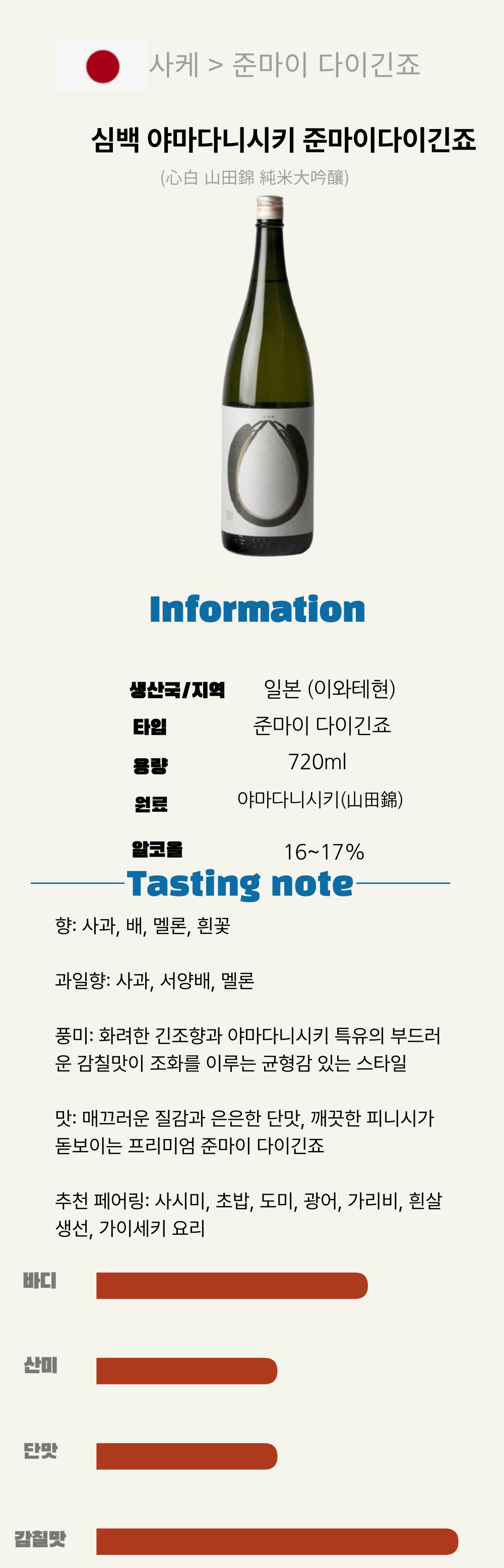 심백 야마다니시키 준마이다이긴죠(心白 山田錦 純米大吟釀)*6(일본/준마이다이긴죠/720ML/병)