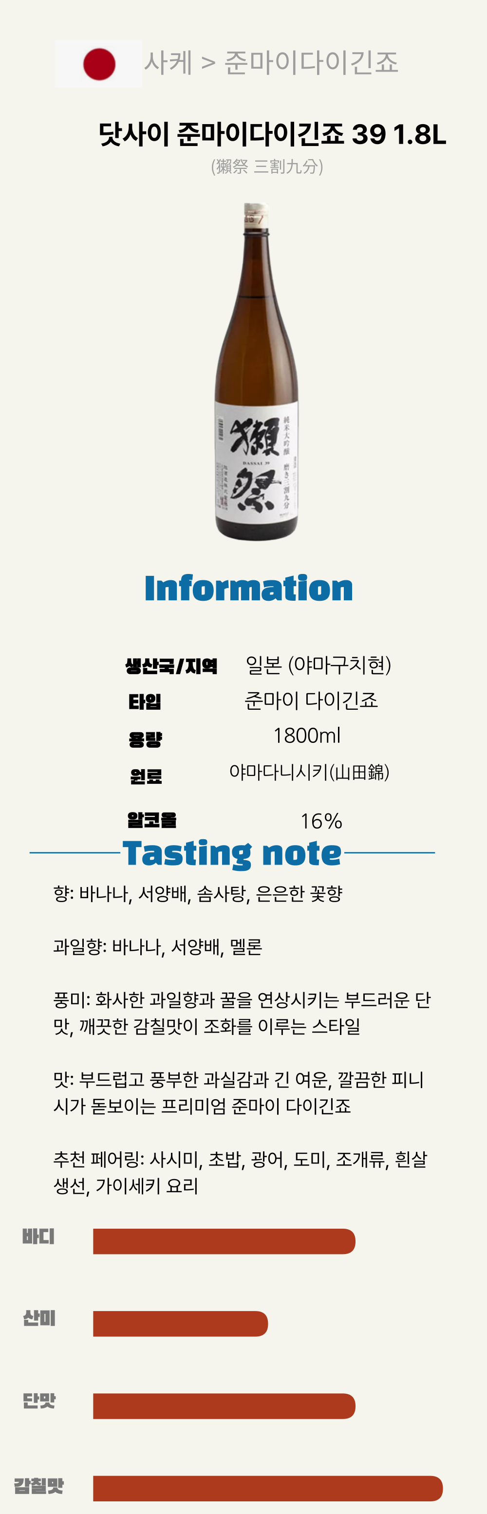 닷사이 준마이다이긴죠 39 1.8L(獺祭 純米大吟醸 磨き三割九分)*6(일본/준마이다이긴죠/720ML/병)