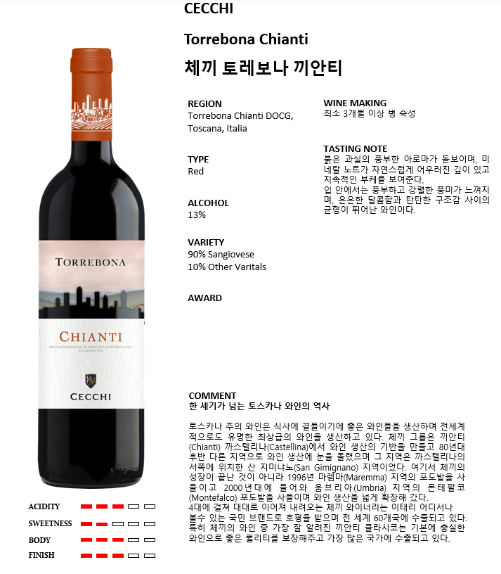 체끼 토레보나 끼안티*12 (이탈리아/드라이/레드)