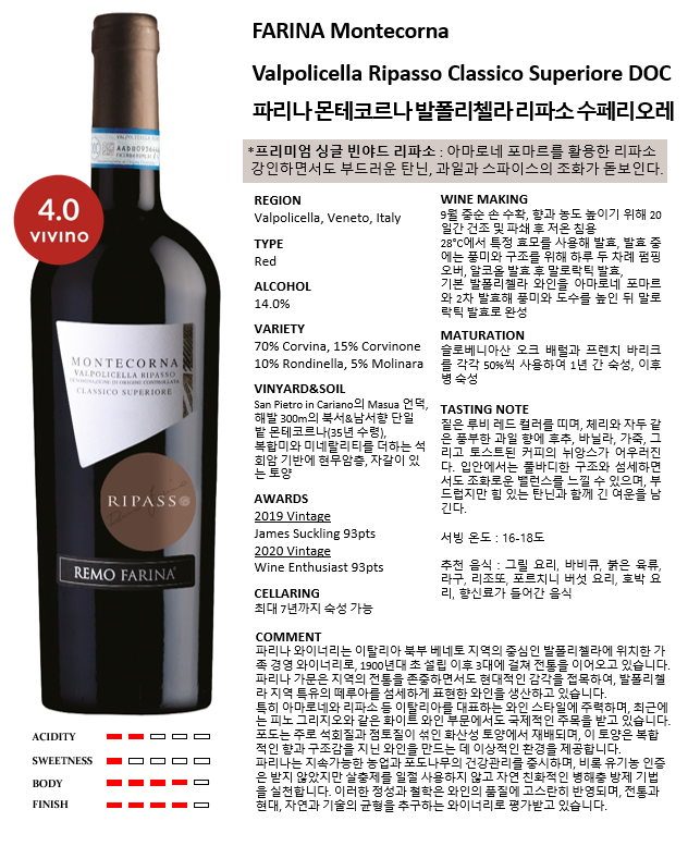 파리나 몬테코르나 발폴리첼라 리파소 수페리오레*6 (이탈리아/드라이/레드)