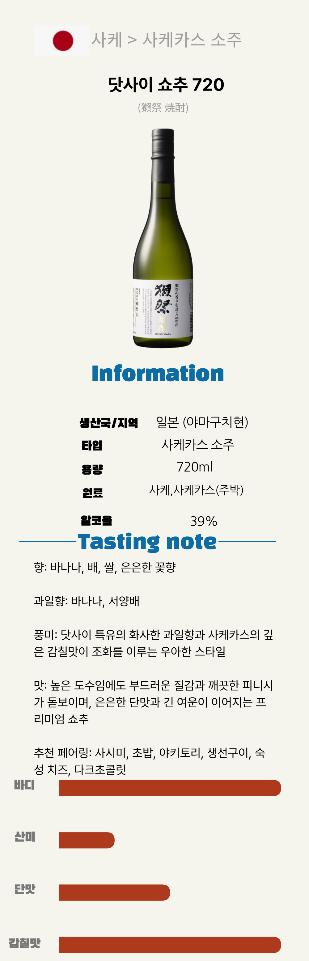 닷사이 쇼추 720ml(獺祭 焼酎)*6(일본/일본쇼추/720ML/병)
