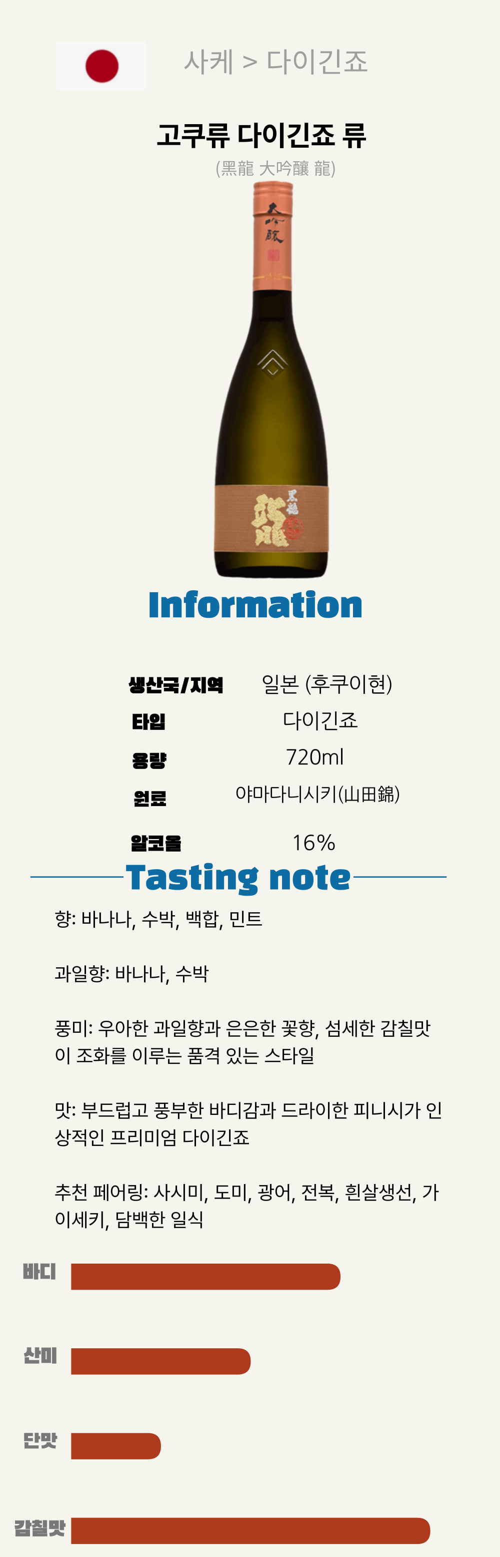 고쿠류 다이긴죠 류 (黑龍 大吟釀 龍)*6(일본/보통주/720ML/병)