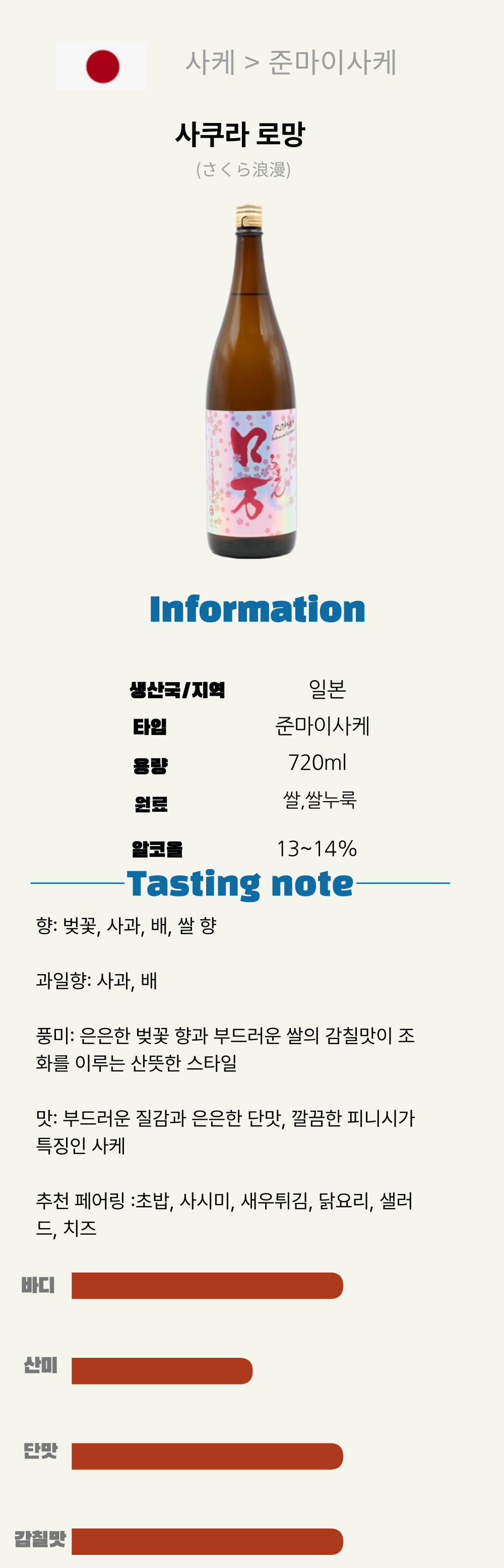 반슈니시키 카센 (播州錦 佳撰)*8(일본/보통주/720ML/병)