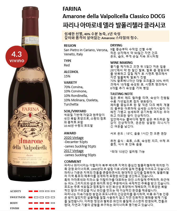 파리나 럭셔리 에디션(메짜드로, 파밀리아, 알레산드로) (이탈리아/드라이/레드)