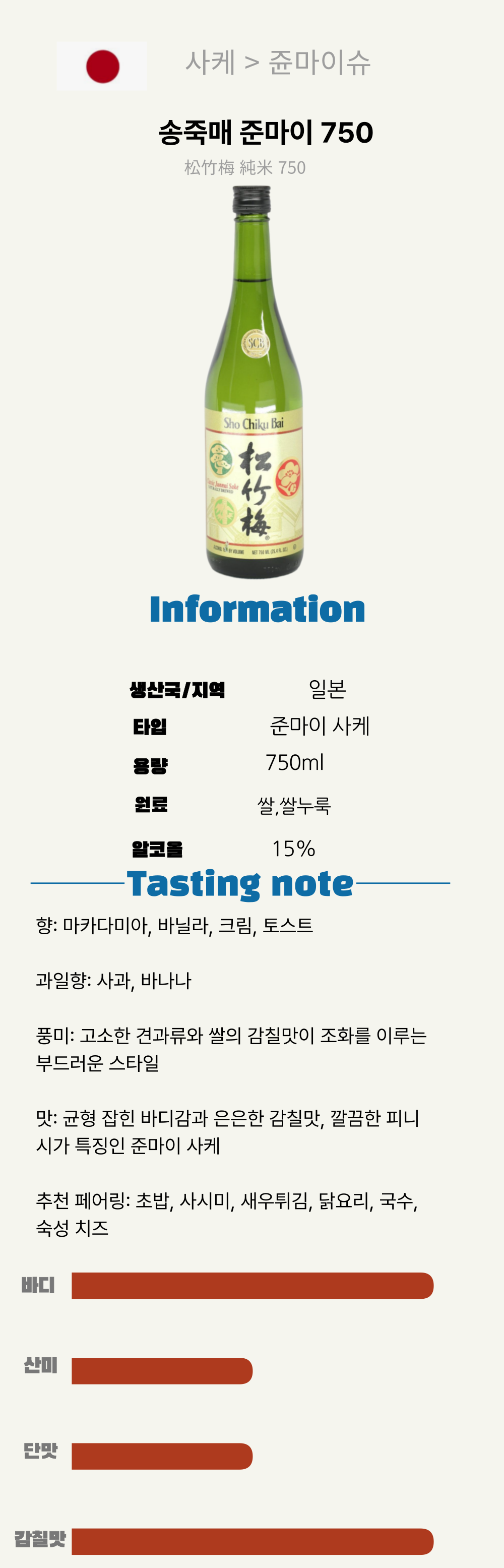 송죽매 준마이1.5L*6(일본/준마이/1.5L/병) 복제