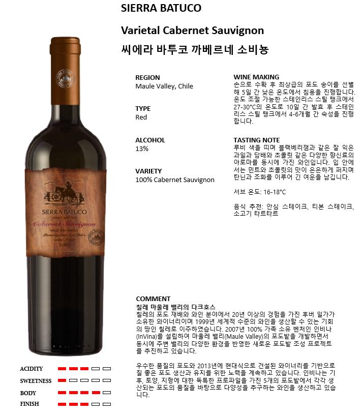 인비나 시에라 바투코 까베르네소비뇽*12 (칠레/드라이/레드)