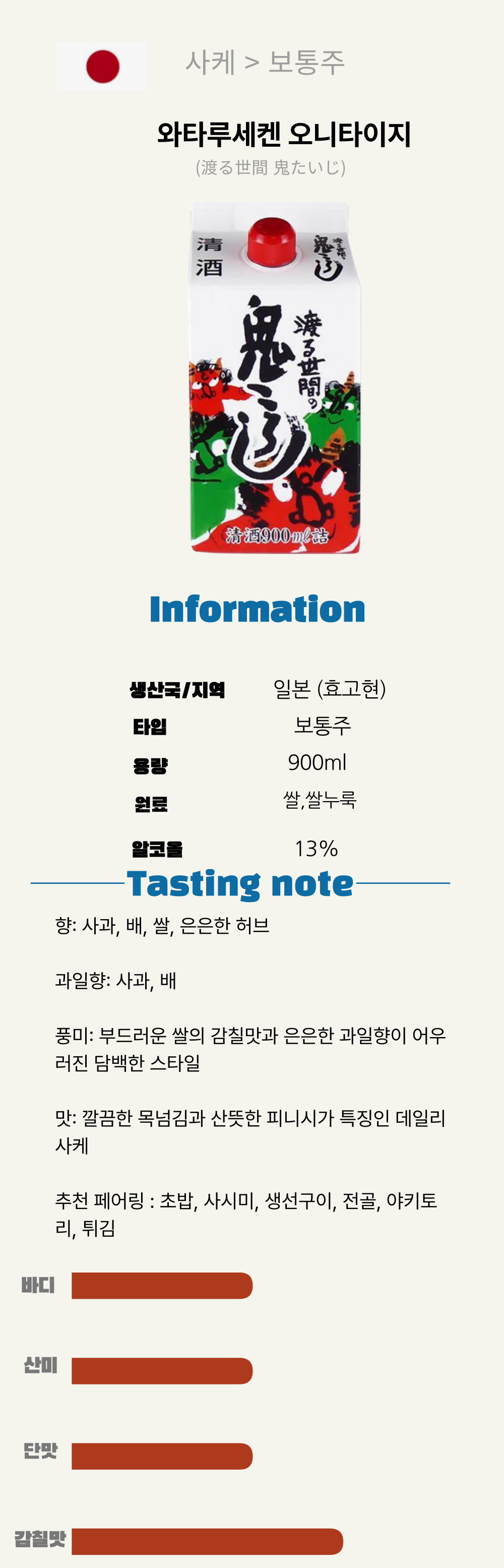와타루세켄 오니타이지 (渡る世間 鬼たいじ)*6(일본/보통주/900ML/팩) 복제 복제 복제