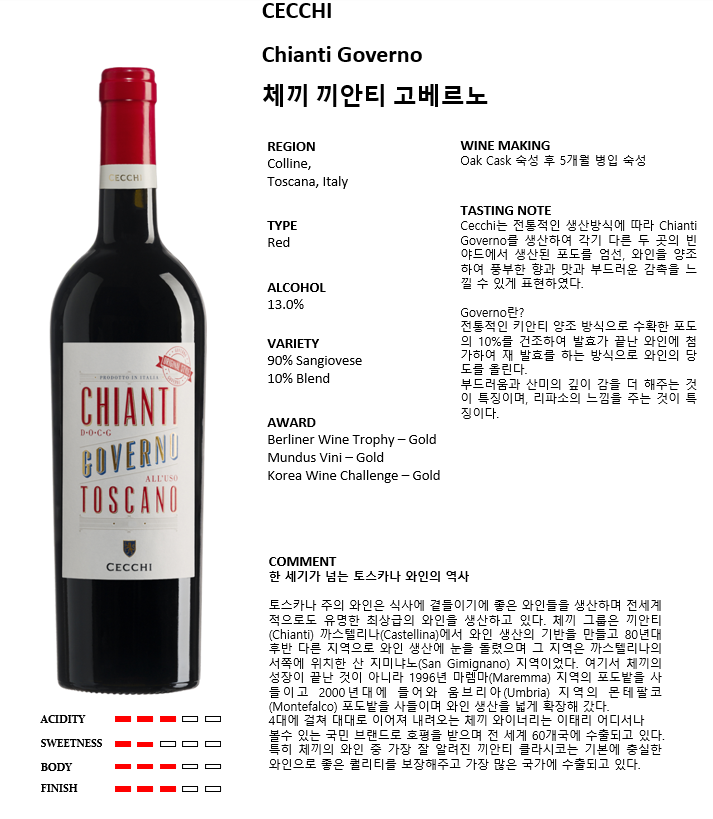 체끼 끼안티 고베르노*6 (이탈리아/드라이/레드)