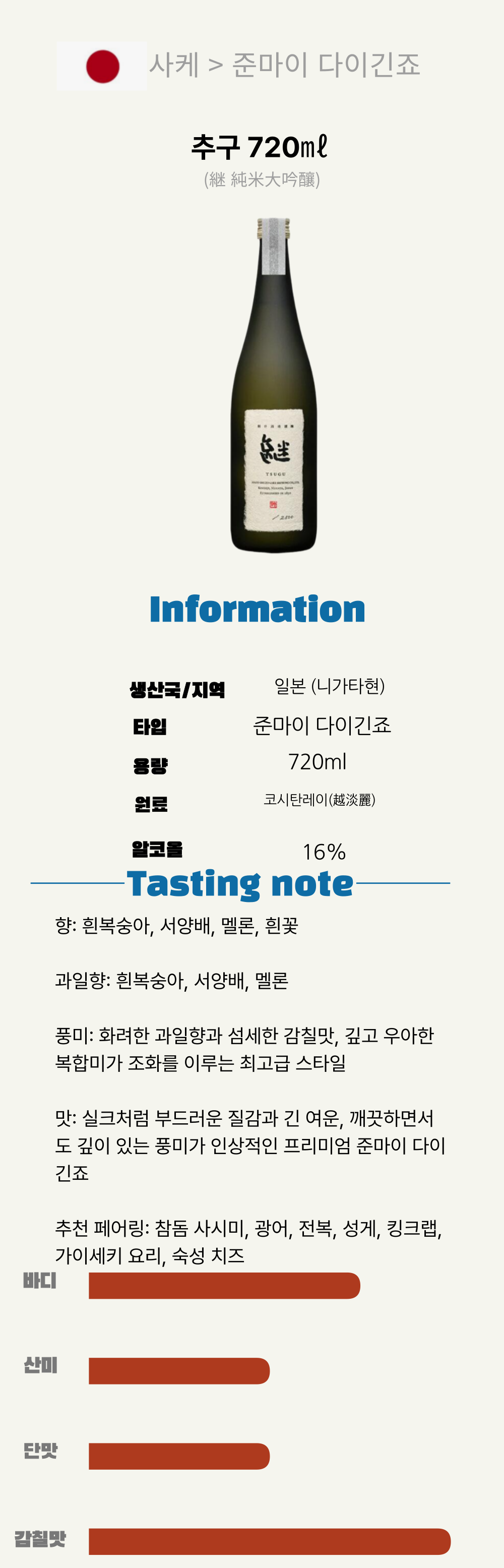 추구 720㎖ (継 純米大吟釀)*6(일본/준마이다이긴죠/720ML/병)