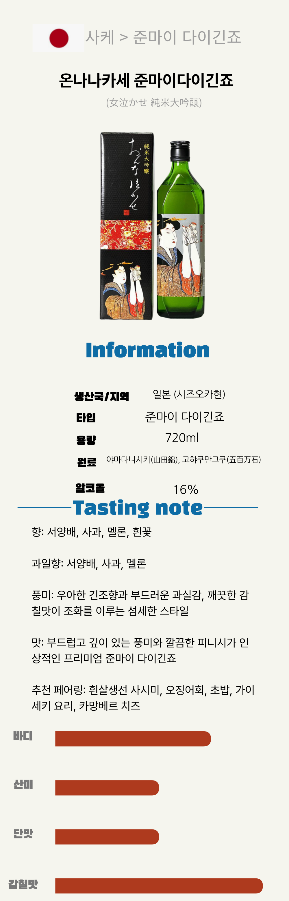 온나나카세 준마이다이긴죠(女泣かせ 純米大吟釀)*6(일본/준마이다이긴죠/720ML/병)