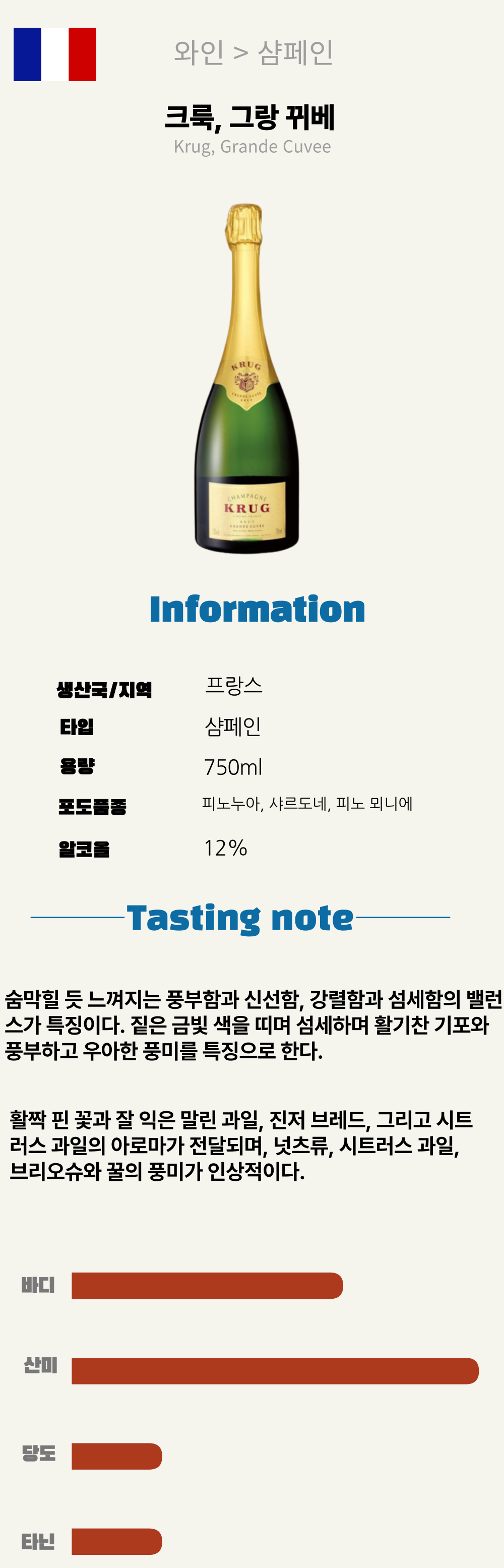 크룩, 그랑 뀌베 (프랑스/드라이/샴페인)