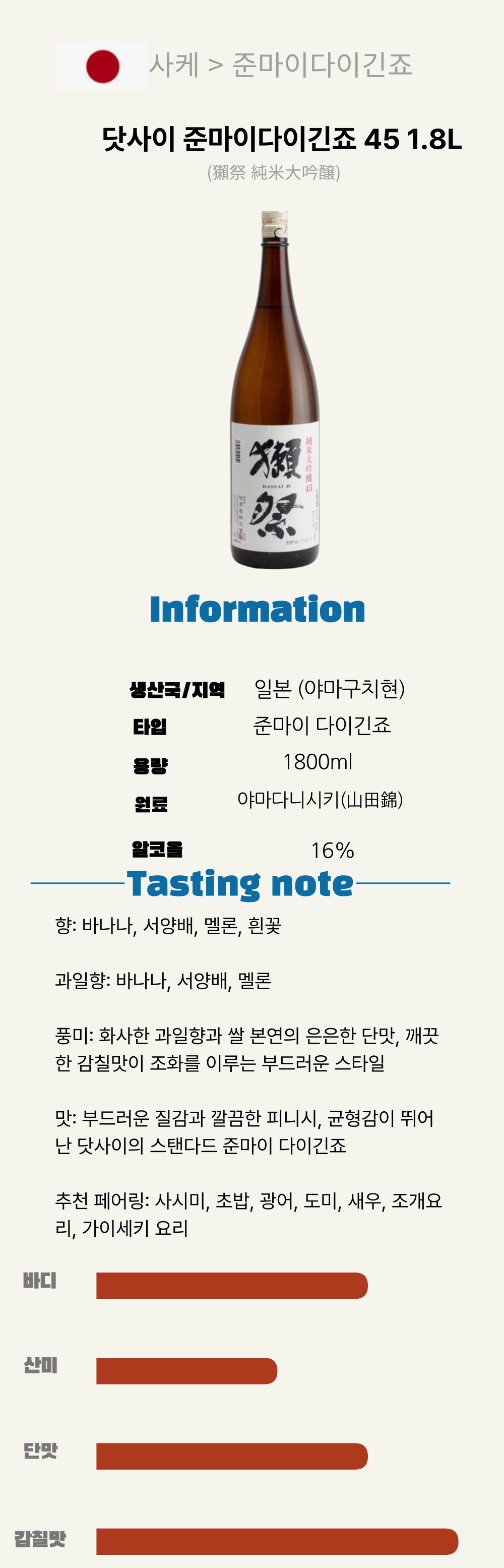 닷사이 준마이다이긴죠 45 1.8L(獺祭 純米大吟醸)*6(일본/준마이다이긴죠/720ML/병)