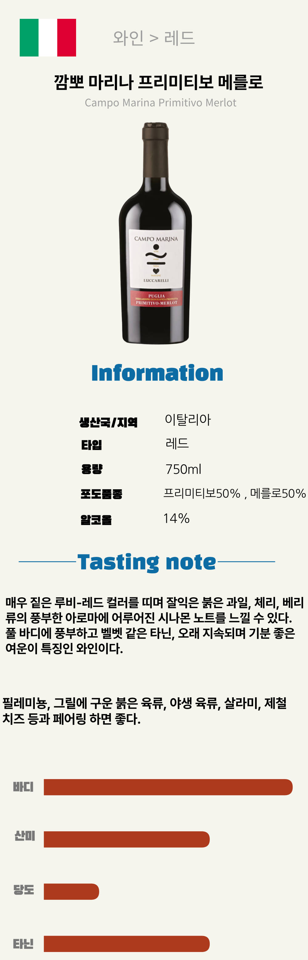 루카렐리, 깜뽀 마리나 프리미티보 메를로 (이탈리아/산미/레드)
