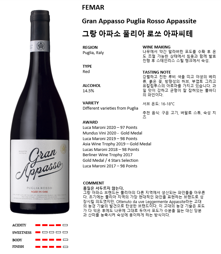그랑 아파소 풀리아 로쏘 아파씨테*12(이탈리아/드라이/레드) 복제
