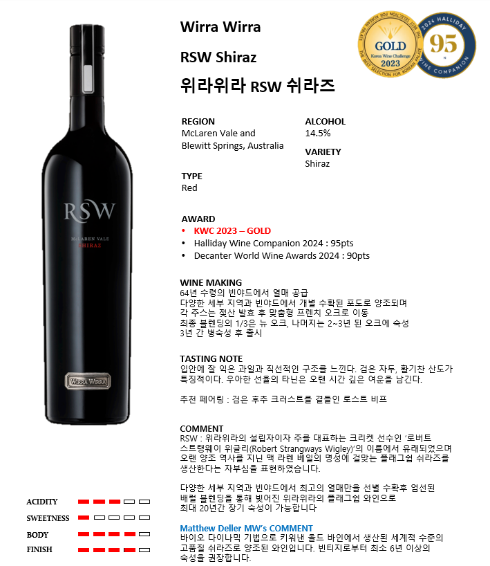 위라위라 RSW 쉬라즈*6(호주/드라이/레드)