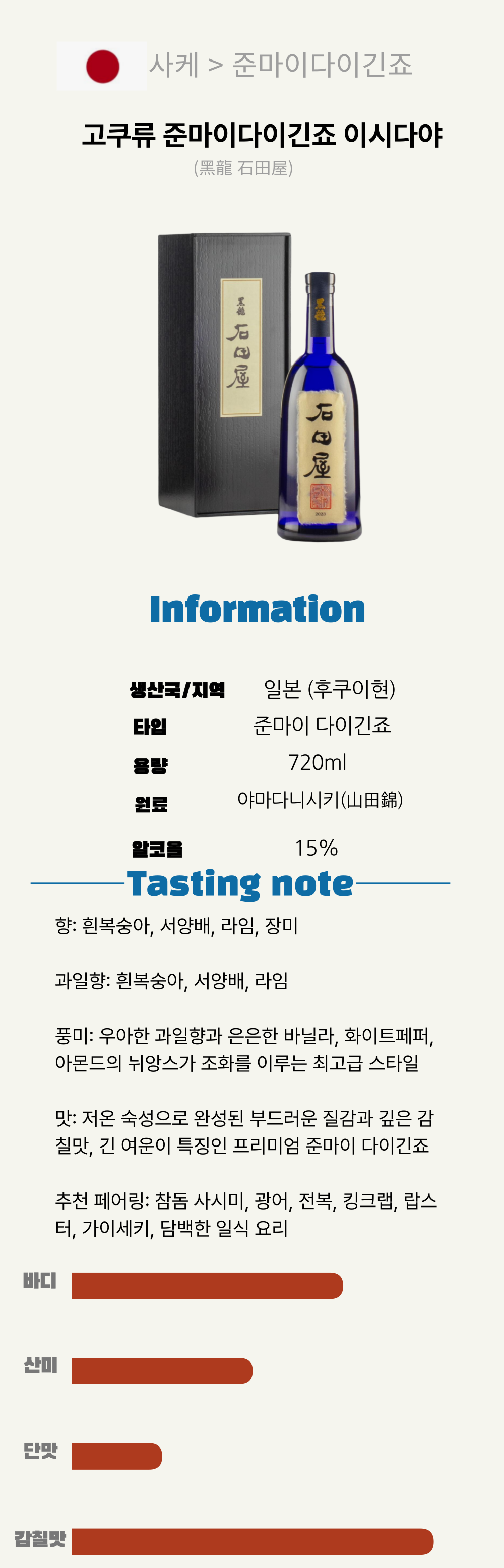 고쿠류 준마이다이긴죠 이시다야 (黑龍 石田屋)(일본/준마이다이긴죠/720ML/병)
