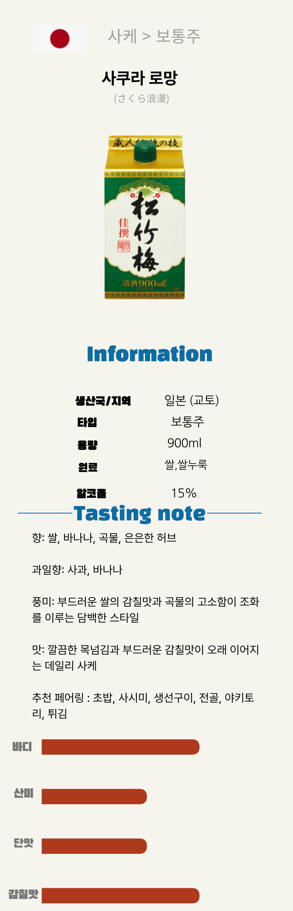 송죽매 900 (松竹梅 900)*6(일본/보통주/900ML/팩)