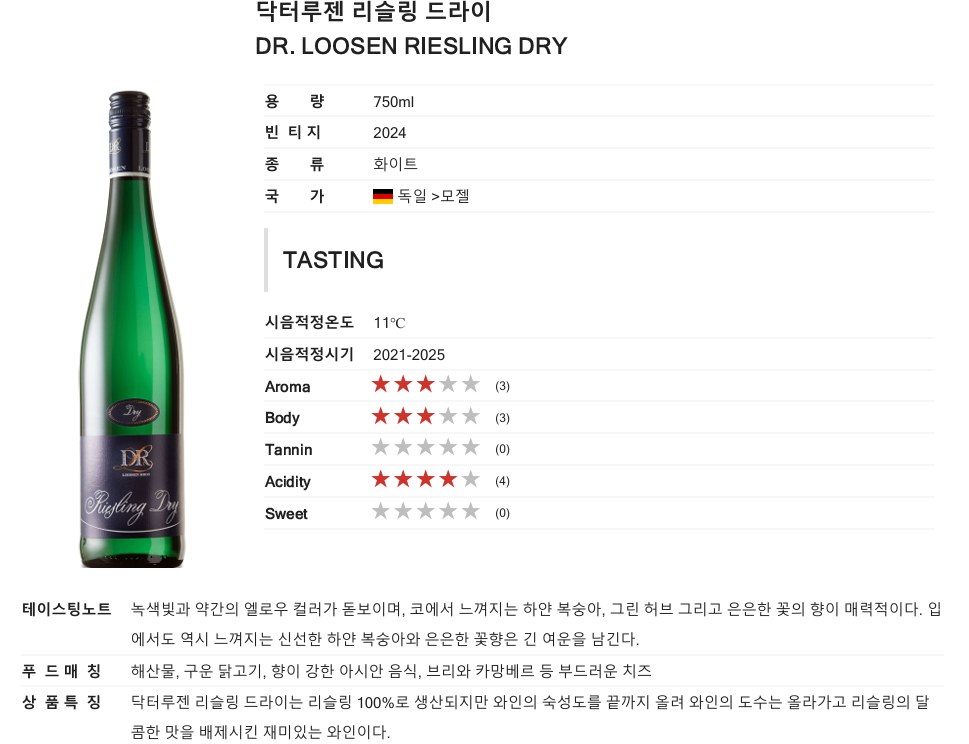 닥터루젠 리슬링 드라이*12 (독일/드라이/화이트)