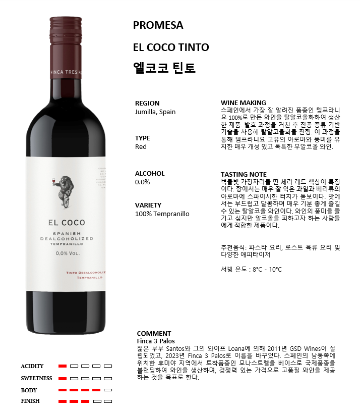 프로메사 엘코코 틴토 (스페인/레드/논알콜)