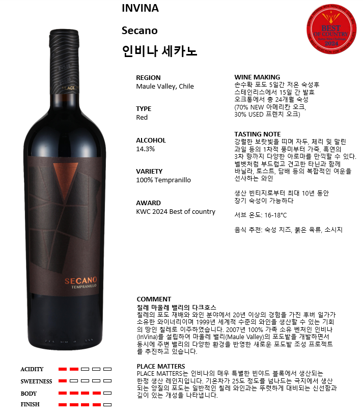 인비나 세카노*6 (칠레/드라이/레드)