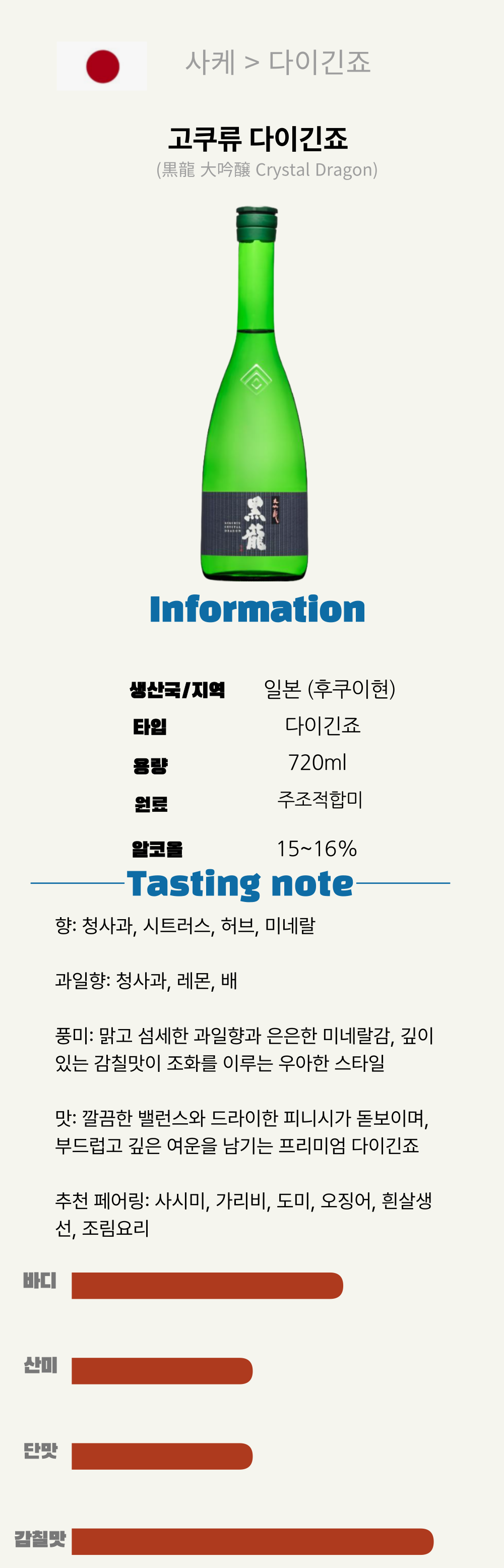 고쿠류 다이긴죠 (黑龍 大吟釀 CRYSTAL DRAGON)*6(일본/보통주/900ML/팩) 복제 복제 복제 복제 복제 복제 복제 복제 복제