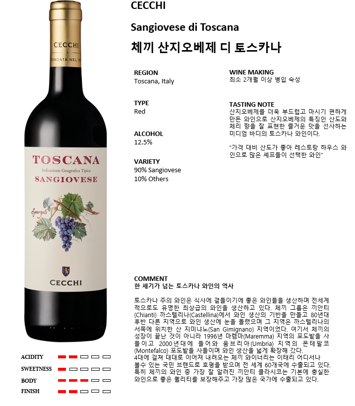 체끼 산지오베제 디 토스카나*12 (이탈리아/드라이/레드)