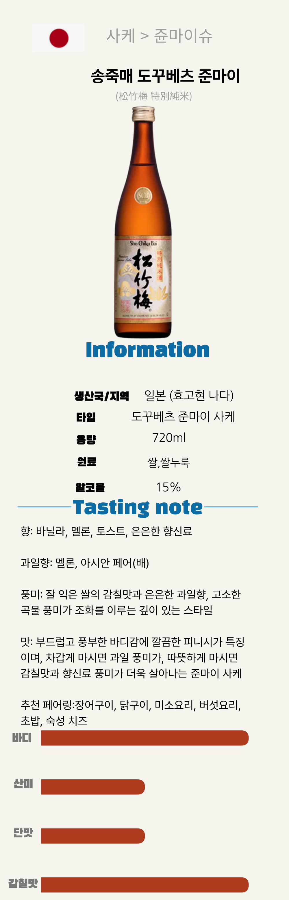 송죽매 도꾸베츠준마이720ML*12(일본/준마이/720ml/병)
