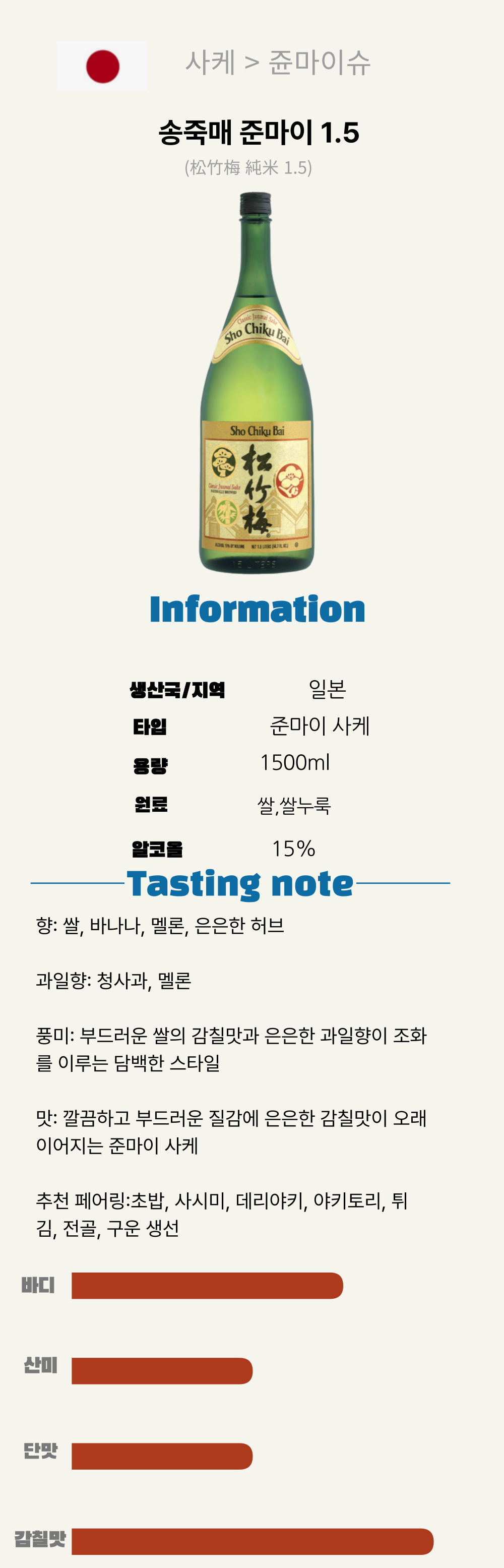 송죽매 준마이1.5L*6(일본/준마이/1.5L/병)