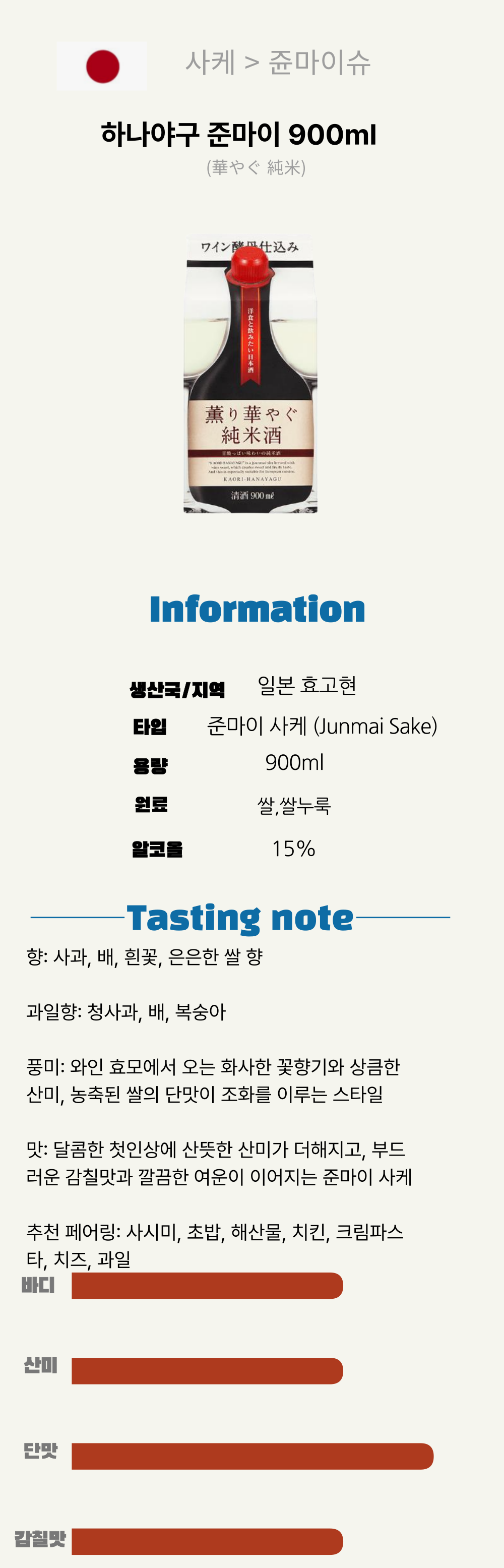 하나야구 준마이900ML*6(일본/준마이/900ml/팩)