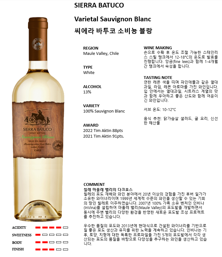 인비나 시에라 바투코 소비뇽 블랑*12 (칠레/드라이/화이트)