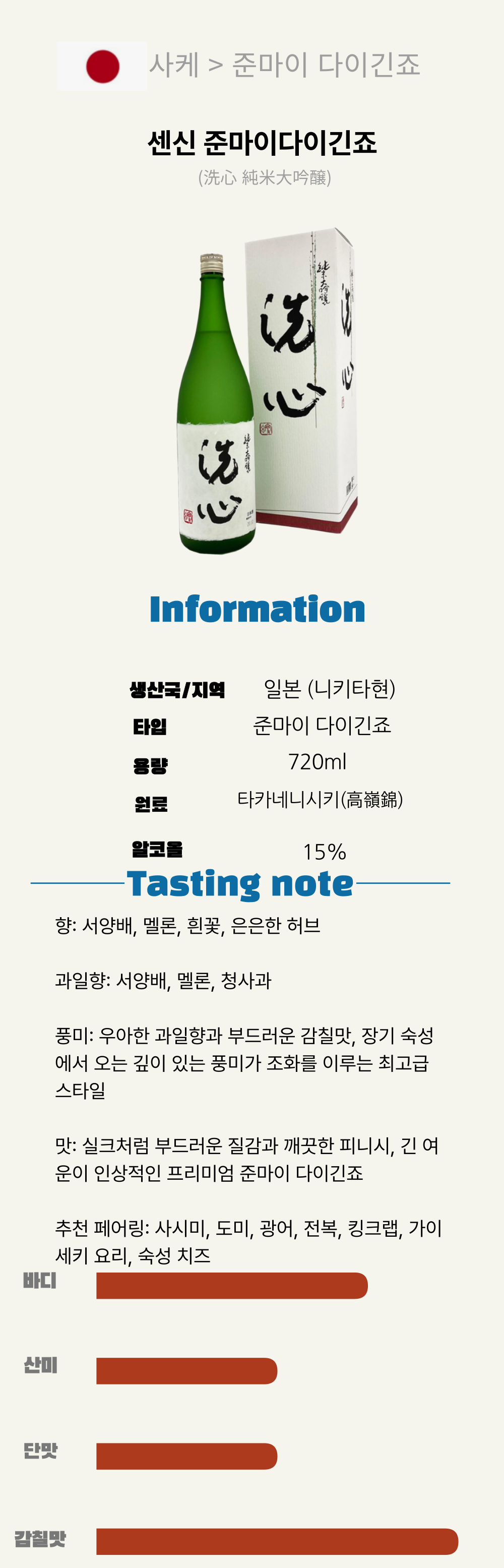 센신 준마이다이긴죠(洗心 純米大吟醸)*6(일본/준마이다이긴죠/720ML/병)
