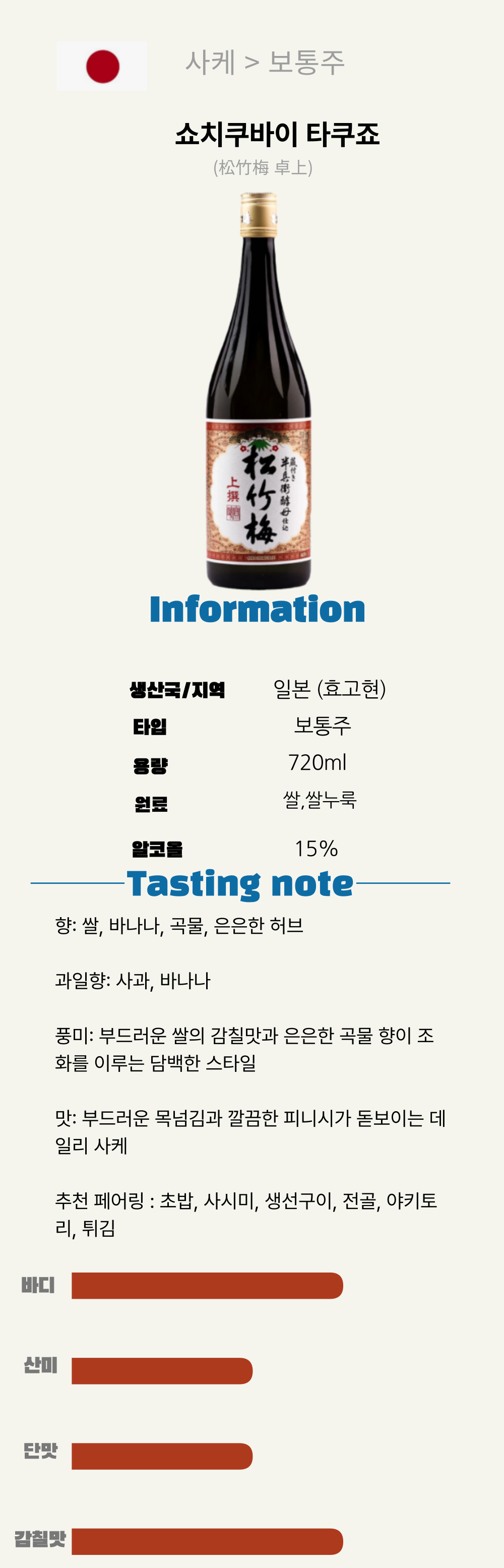 송죽매 900 (松竹梅 900)*6(일본/보통주/900ML/팩) 복제