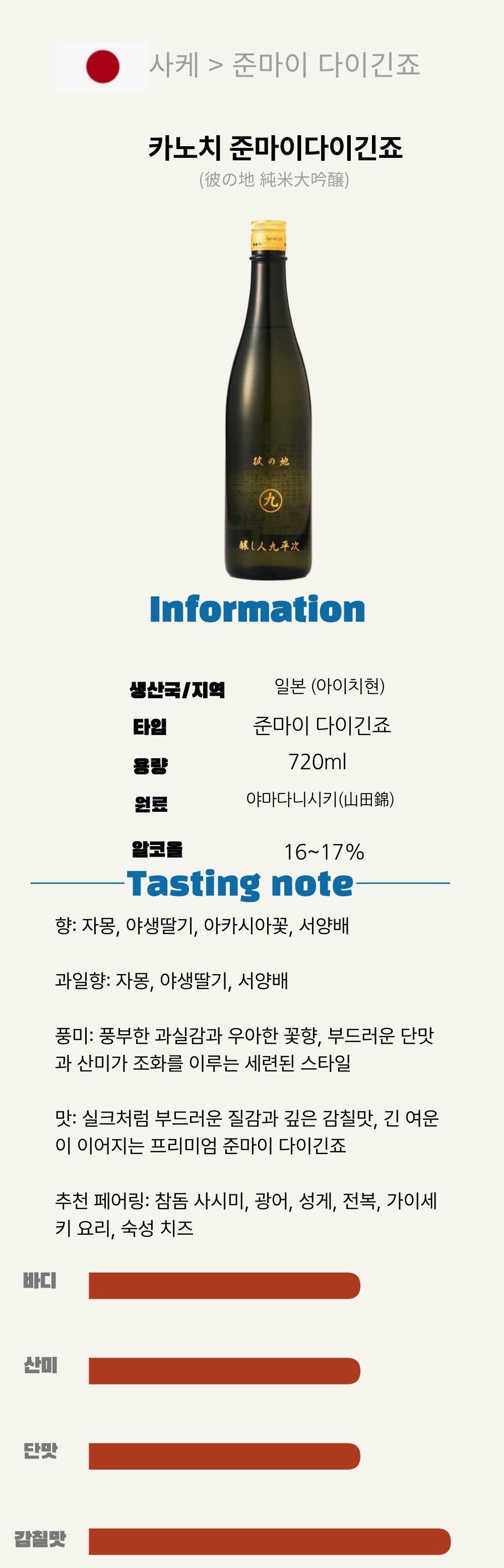 데와자쿠라 유키메가미 720ml(出羽桜 雪女神 四割八分)*6(일본/준마이다이긴죠/720ML/병) 복제 복제 복제 복제 복제 복제 복제 복제 복제 복제