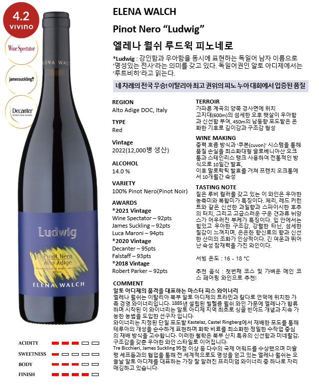 엘레나 월쉬 루드윅 피노네로*6 (이탈리아/드라이/레드)