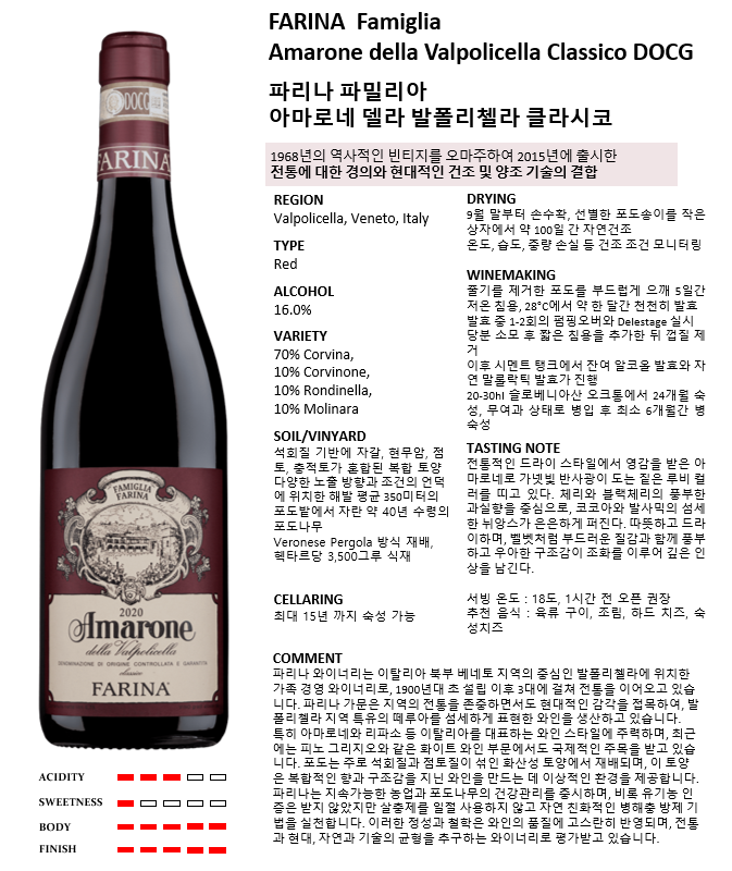 파리나 아마로네 델라 발폴리첼라 클라시코*6 (이탈리아/드라이/레드)